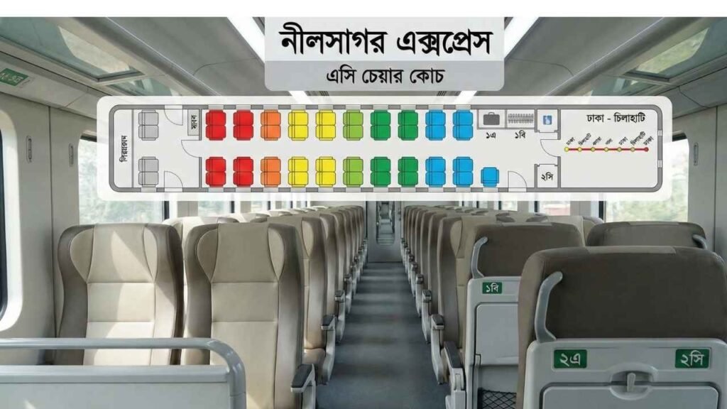 নীলসাগর এক্সপ্রেস ট্রেনের সিট এবং আসন বিন্যাস
